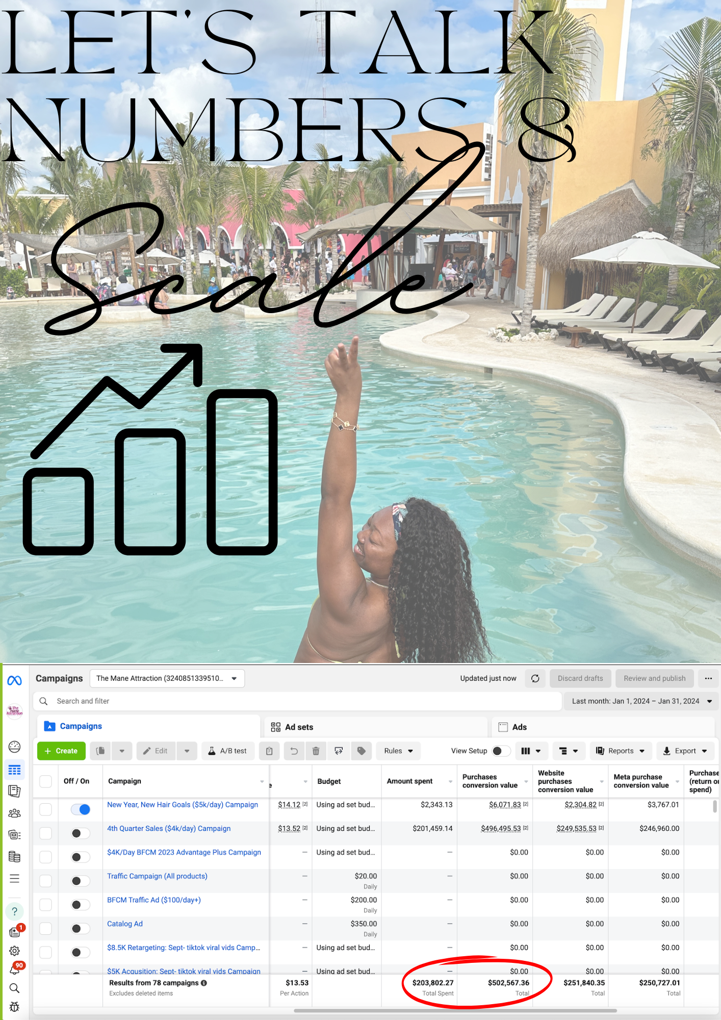 Facebook + IG Ads Masterclass- My Million Dollar Ad Strategy